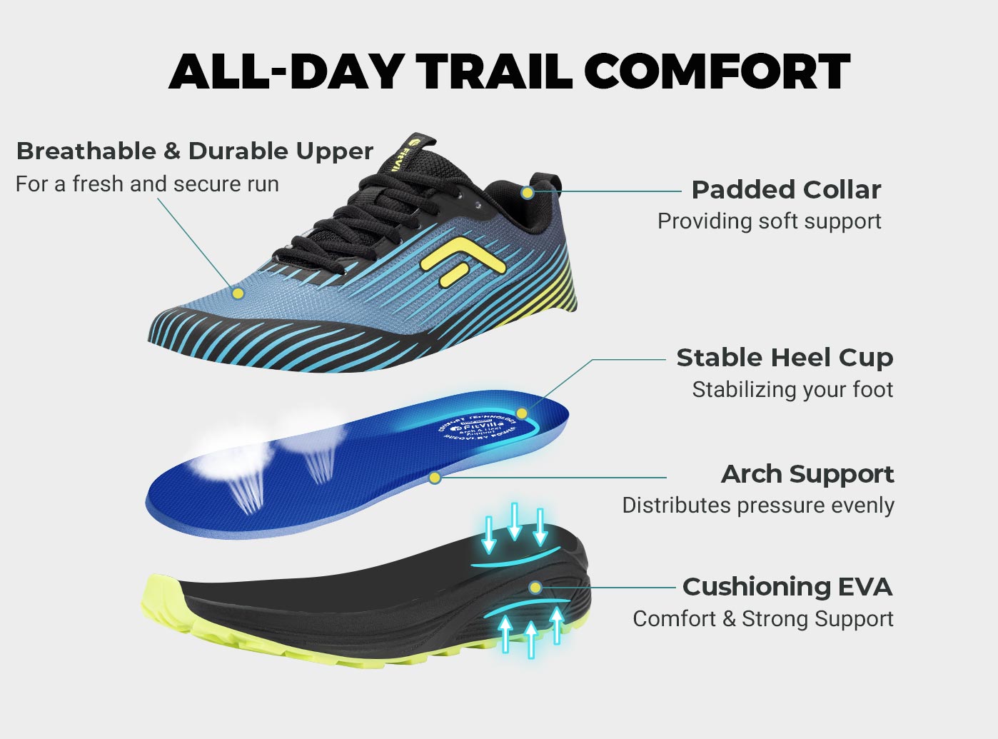 FitVille Men's Trail Running S - Mens Fashion Trainers review and price